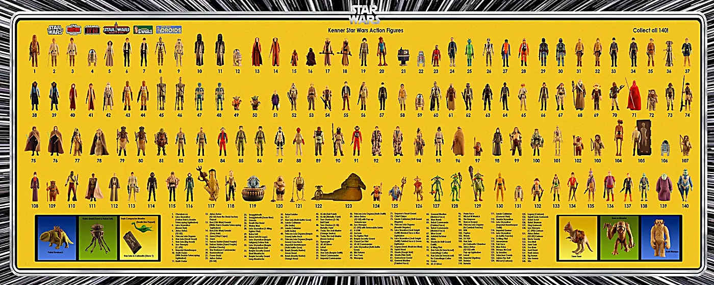 2 foot by 5 foot Star Wars figure reference banner available at 510 Toy Shop.